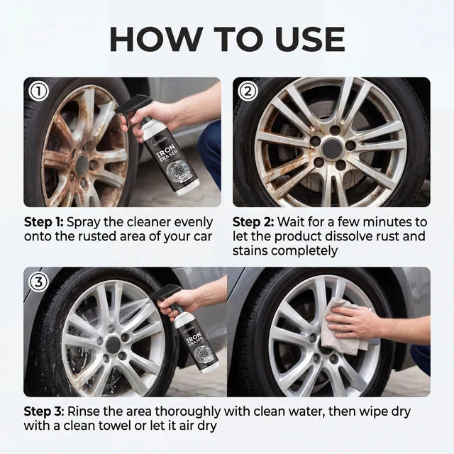 Formiva® Car Rust Remover Spray Powerful Iron Powder