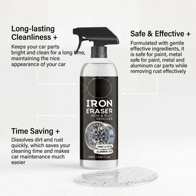 Formiva® Car Rust Remover Spray Powerful Iron Powder
