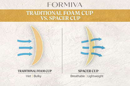 Formiva® Women's Seamless Underwire Bra, One Smooth U Smoothing Underwire Bras for Women, Convertible Straps, Ultra Light