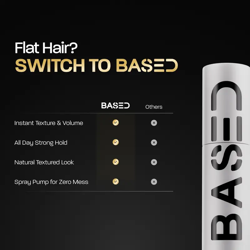 Hair Texture Powder | Instant Volume & Texture | Lightweight, Matte Finish | Simple, Effective