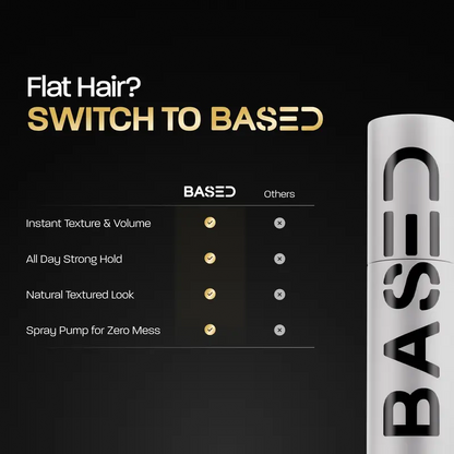 Hair Texture Powder | Instant Volume & Texture | Lightweight, Matte Finish | Simple, Effective