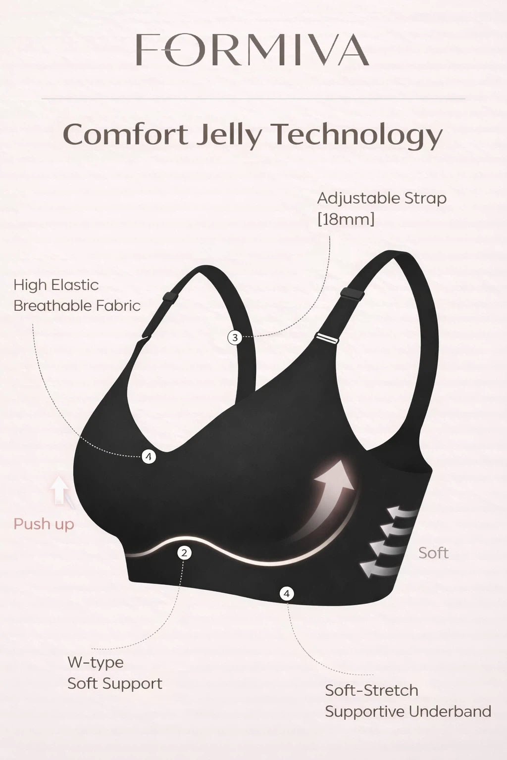 Formiva® Comfortable Seamless Full Coverage Bra for Women Wireless Bras with Soft Support Regular and Plus Size