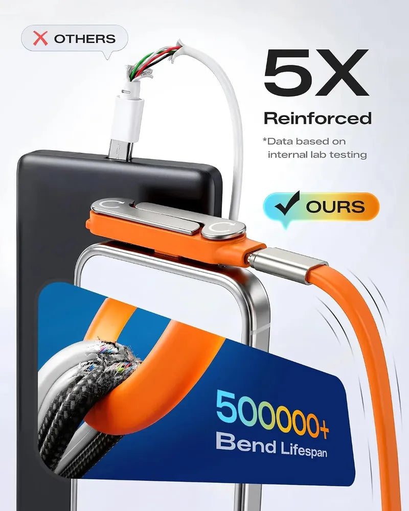 Fast-Charging Cable with Detatchable Stand