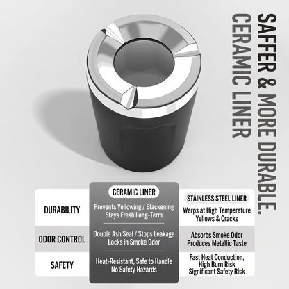 Car Ashtray with Rotating Lid and Ceramic Liner