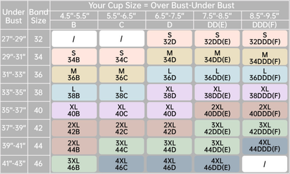 Formiva® Full Coverage Everyday Jelly Bra