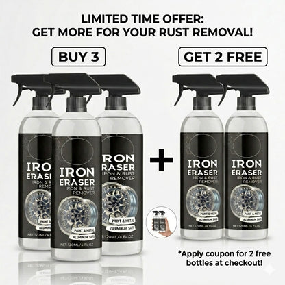 Formiva® Car Rust Remover Spray Powerful Iron Powder